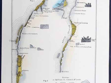 1842 William Mather Antique Geology Print of Hudson River, Sullivan County, NY Supply