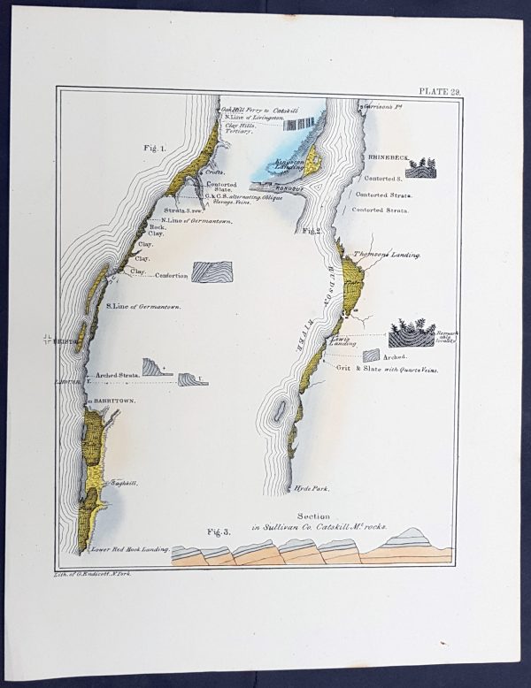 1842 William Mather Antique Geology Print of Hudson River, Sullivan County, NY Supply